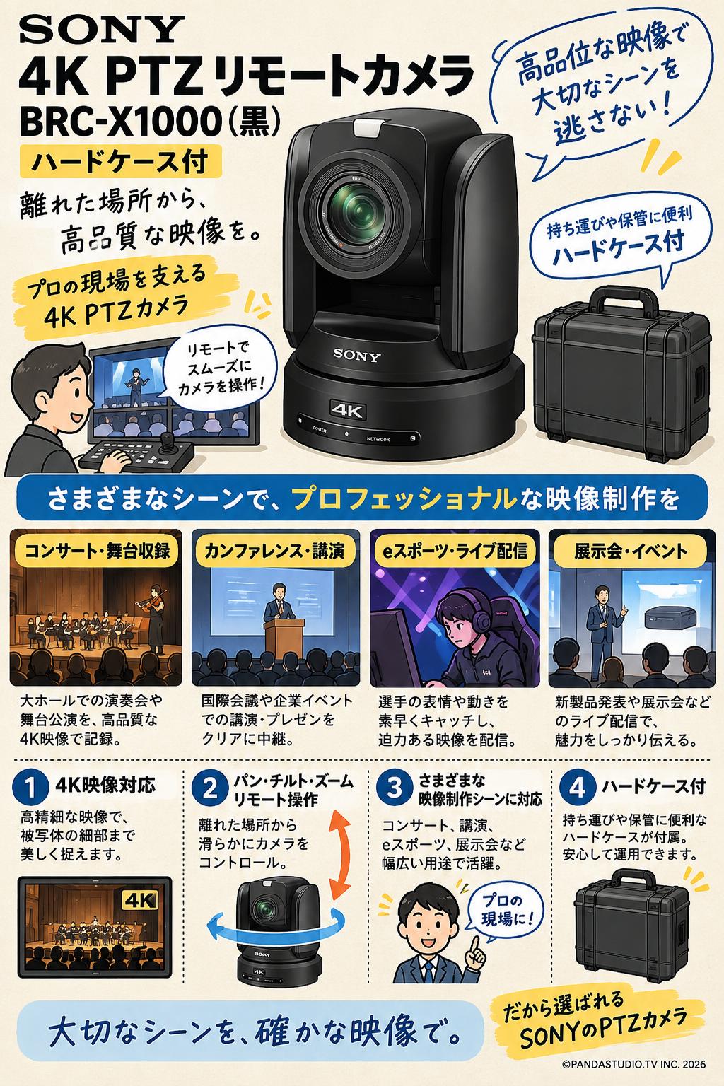 SONY 4K PTZ リモートカメラ BRC-X1000 (黒）(ハードケ－ス付