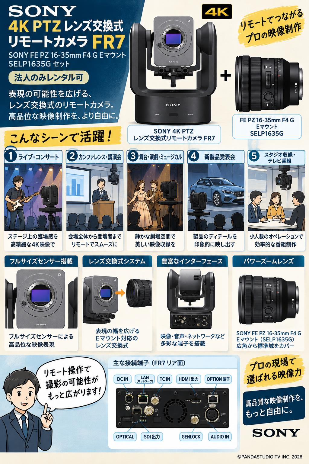 SONY 4K PTZ レンズ交換式リモートカメラ FR7 / SONY FE PZ 16-35mm F4