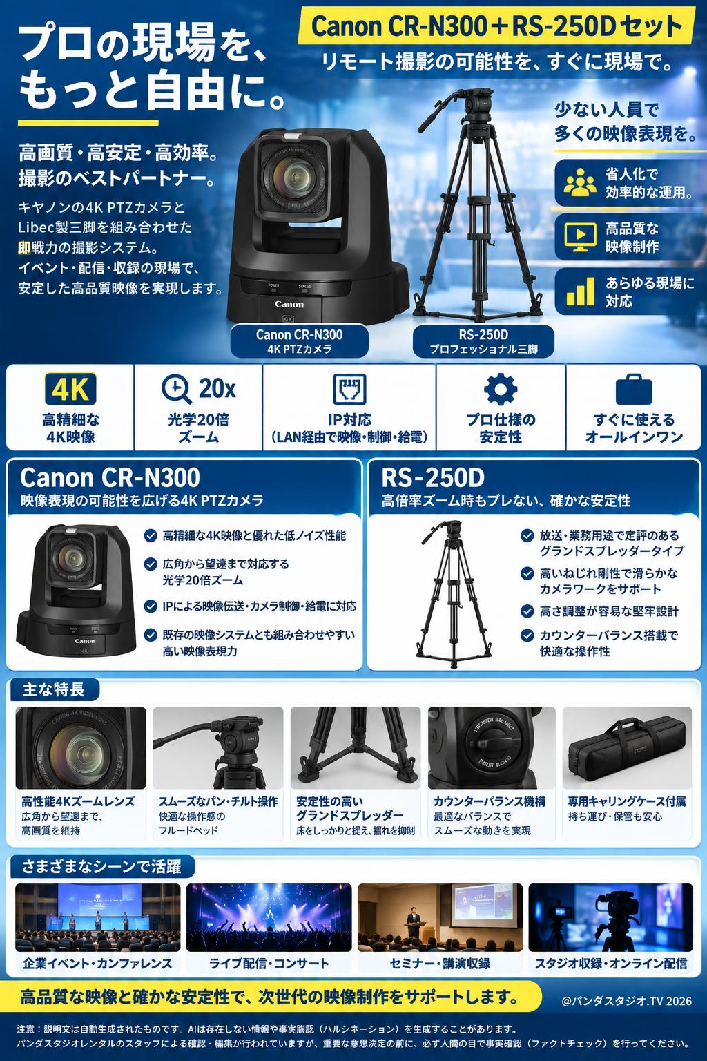 Canon CR−N300＋RS−250Dセット 概要