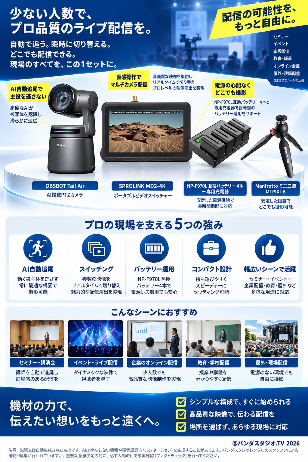 SPROLINK MD2-4K＋OBSBOT Tail Air＋NP-F970L 互換バッテリー 4本＋専用充電器＋Manfrotto ミニ三脚 MTPIXI-B 概要