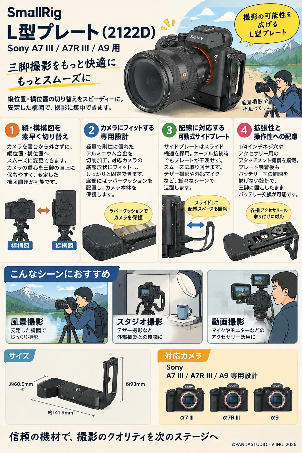 Smallrig  Sony A7 III/A7R III/A9用 L型プレート (2122D) 概要