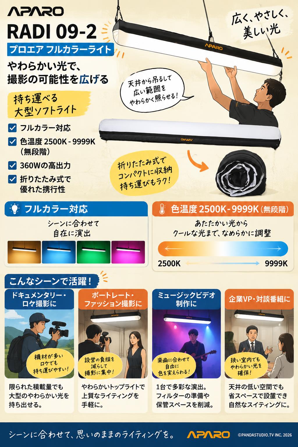 APARO RADI 09-2 プロエア フルカラーライト 360W RADI-09Pro-ProAir 色温度: 2500K - 9999K (無段階)【PROKIZAI.COM】 おもな対象のお客様