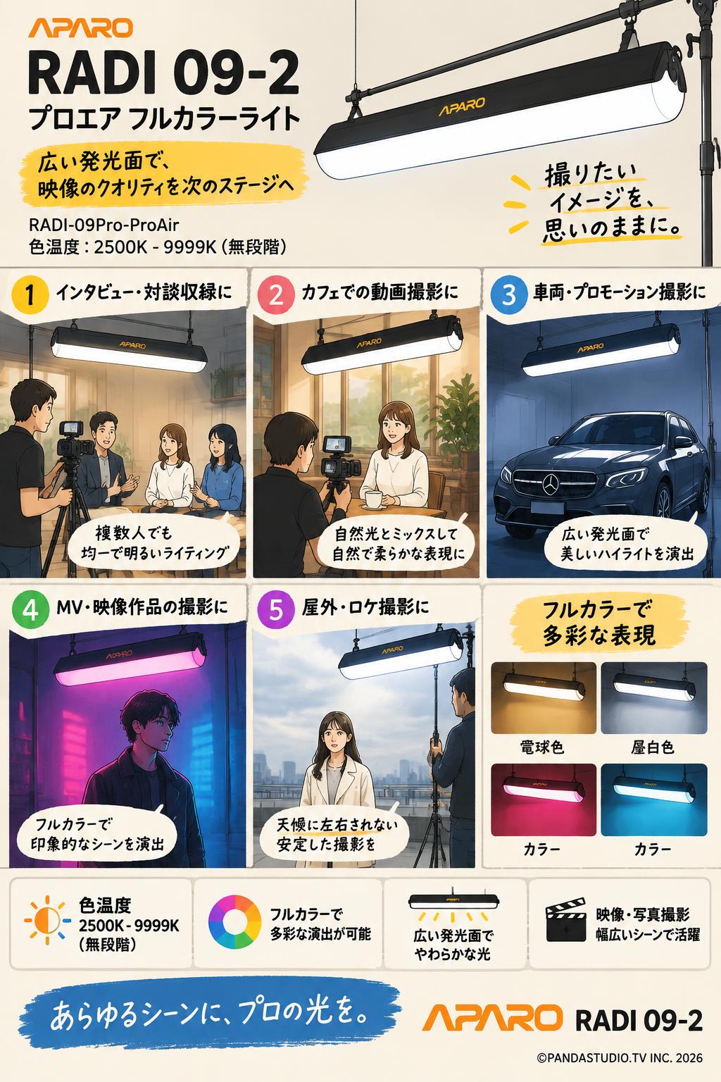 APARO RADI 09-2 プロエア フルカラーライト 360W RADI-09Pro-ProAir 色温度: 2500K - 9999K (無段階)【PROKIZAI.COM】 用途・使用例・利用シーン
