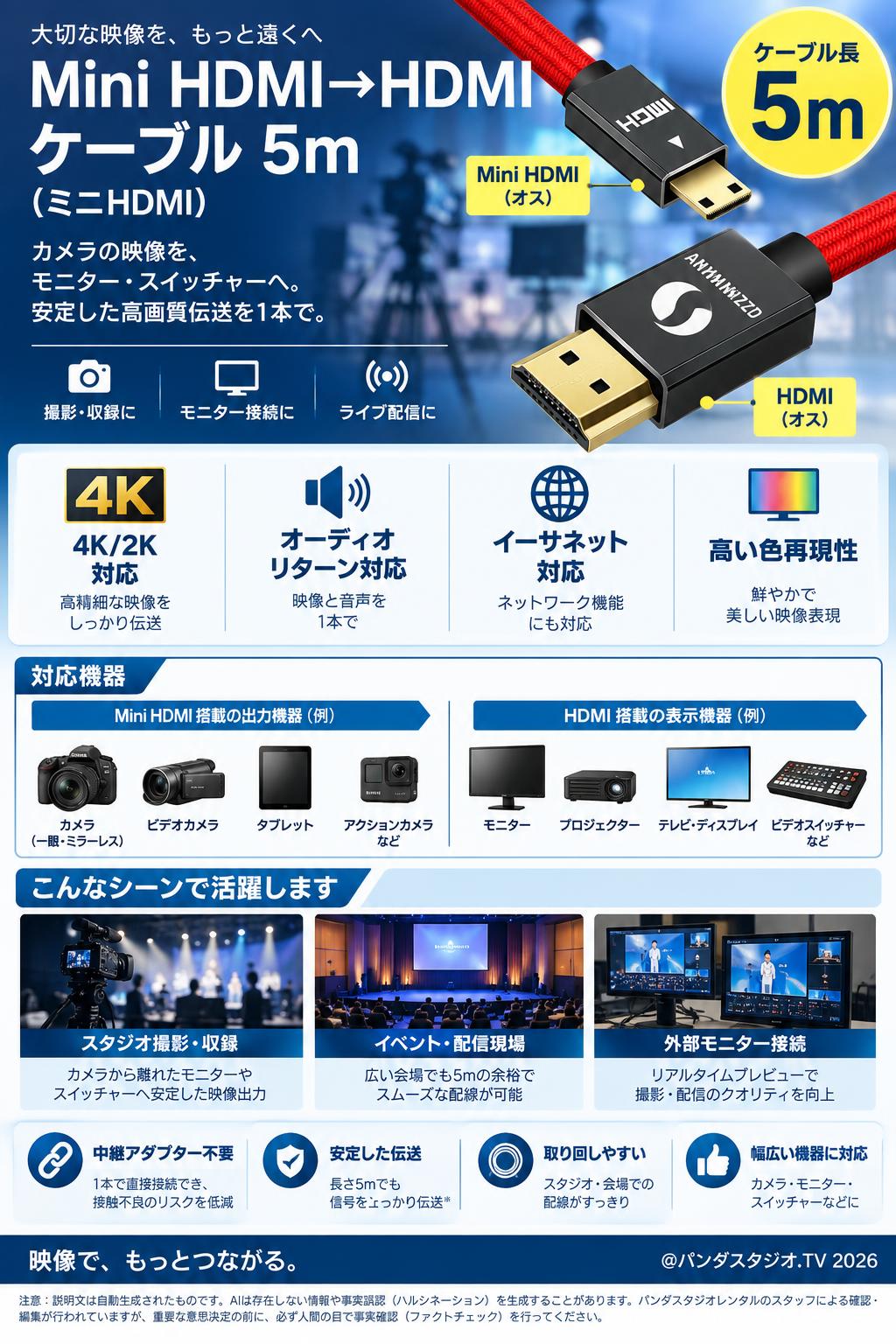 Mini HDMI→HDMI ケーブル 5m（ミニHDMI) 概要