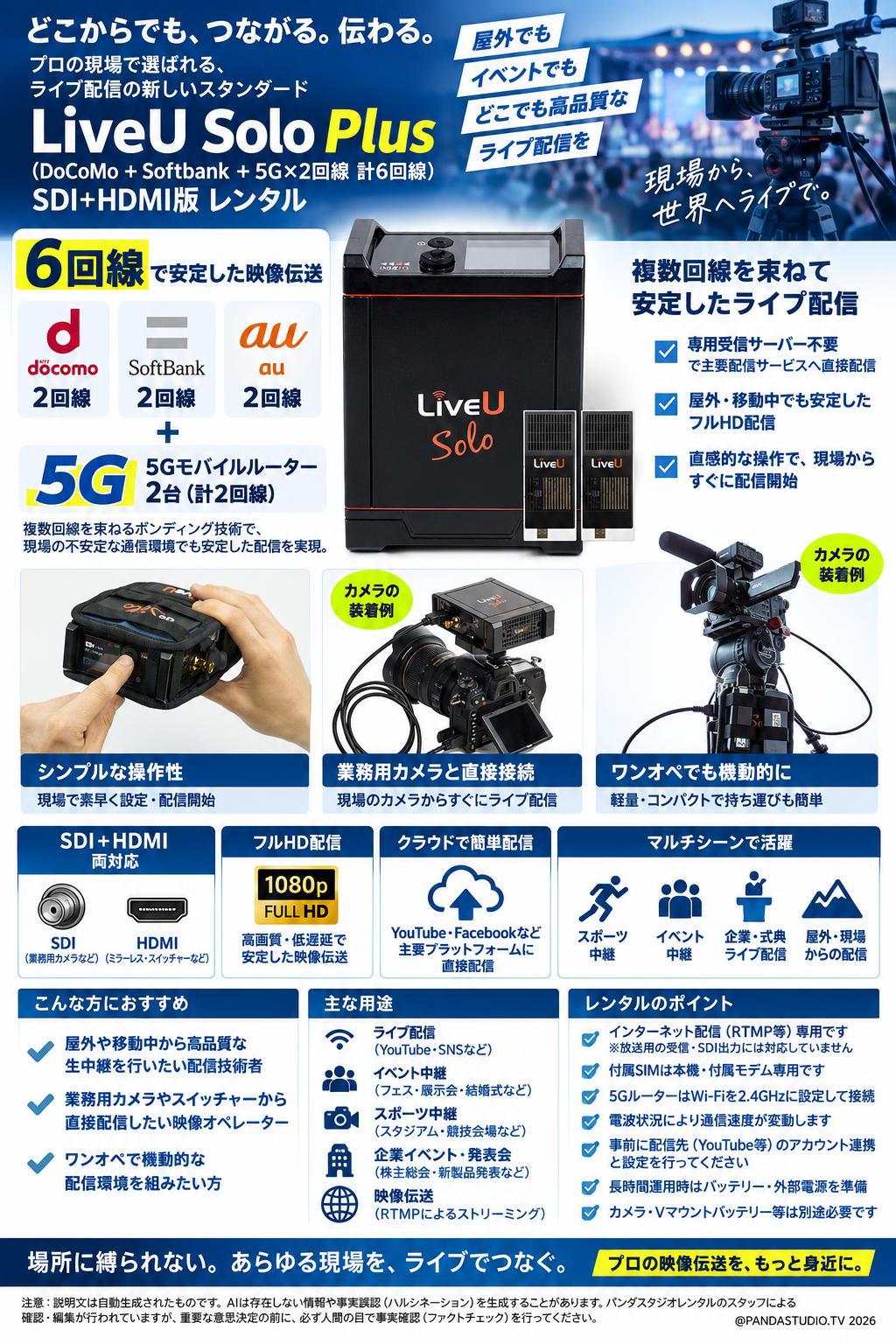 LiveU Solo Plus（DoCoMo + Softbank ＋5G× 2回線 計6回線）SDI+HDMI版