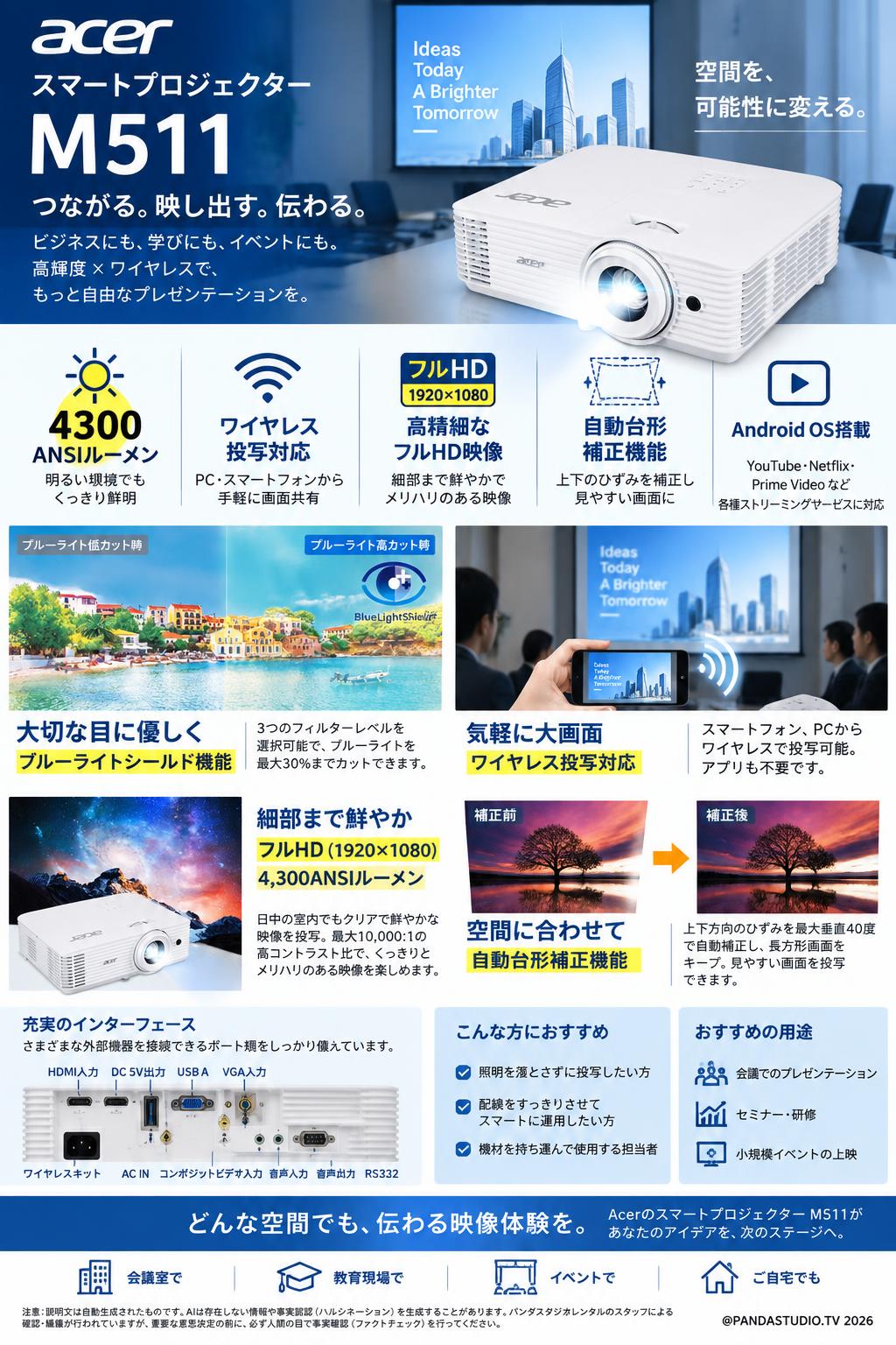 ​【未使用新品】Acer 4K UHD プロジェクター D4K2002 Acer スマートプロジェクター M511 ワイヤレス投写 4300ANSIルーメン