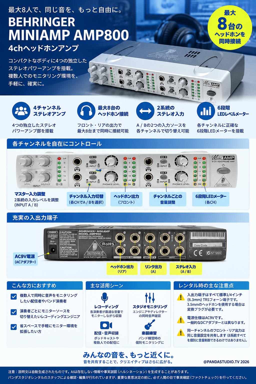 BEHRINGER MINIAMP AMP800 概要