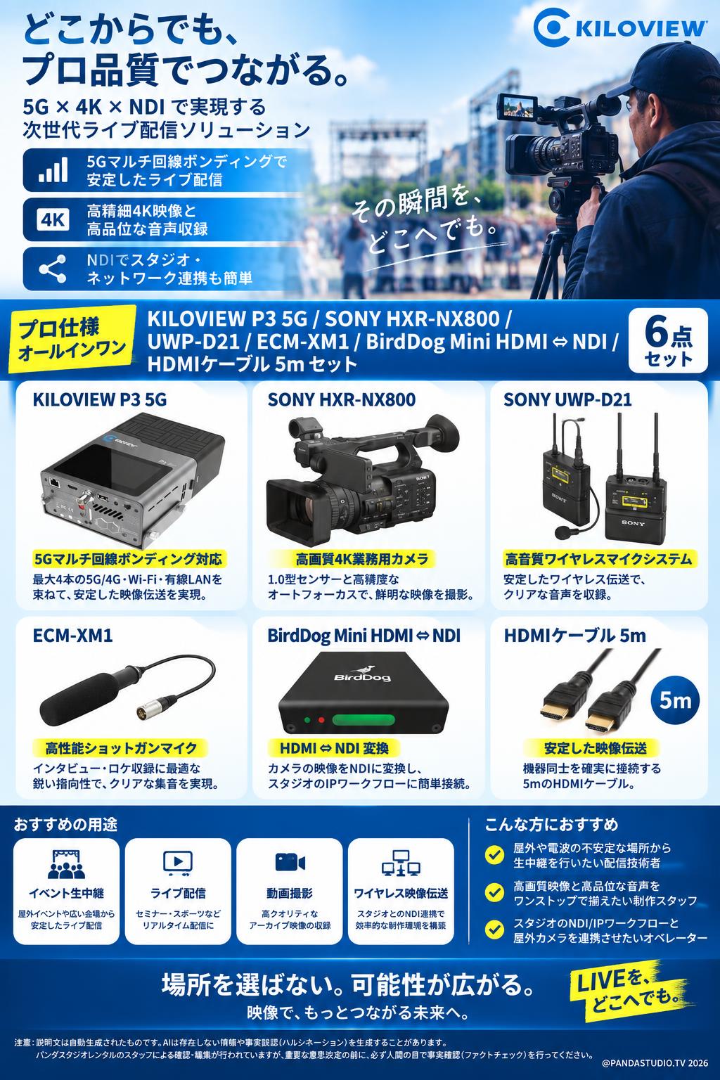 KILOVIEW P3 5G / SONY HXR-NX800 / UWP-D21 / ECM-XM1 / BirdDog Mini HDMI ⇔ NDI / HDMIケーブル 5m セット 概要