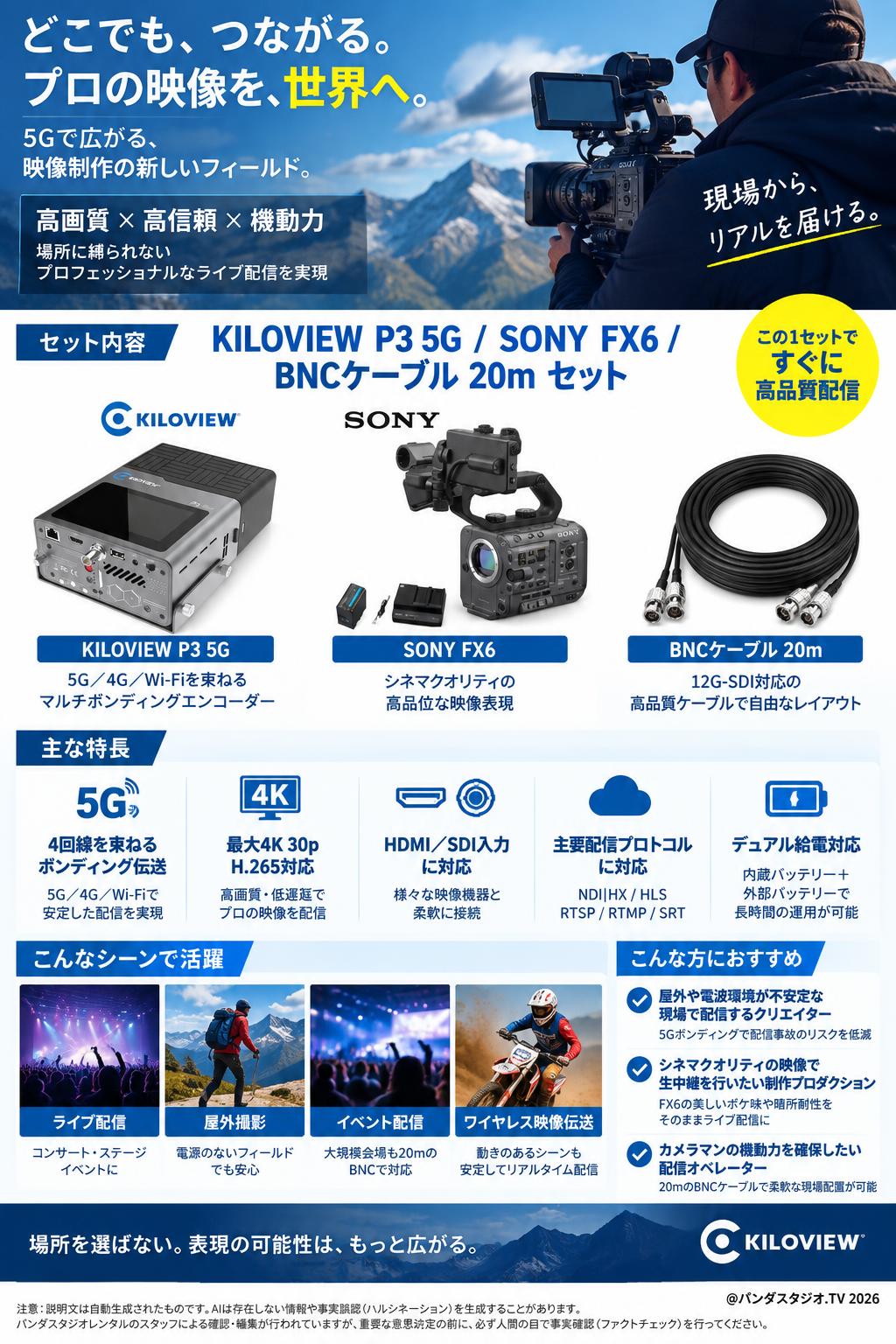 KILOVIEW P3 5G / SONY FX6 / BNCケーブル 20m セット 概要