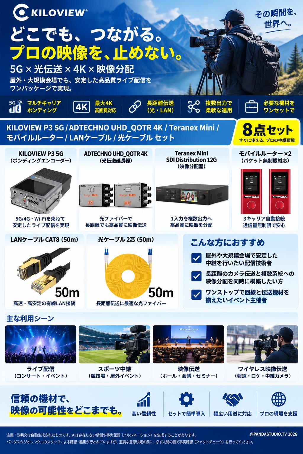 KILOVIEW P3 5G / ADTECHNO UHD_QOTR 4K / Teranex Mini / モバイルルーター / LANケーブルcat8 50m / 光ケーブル 2芯 50m セット 概要