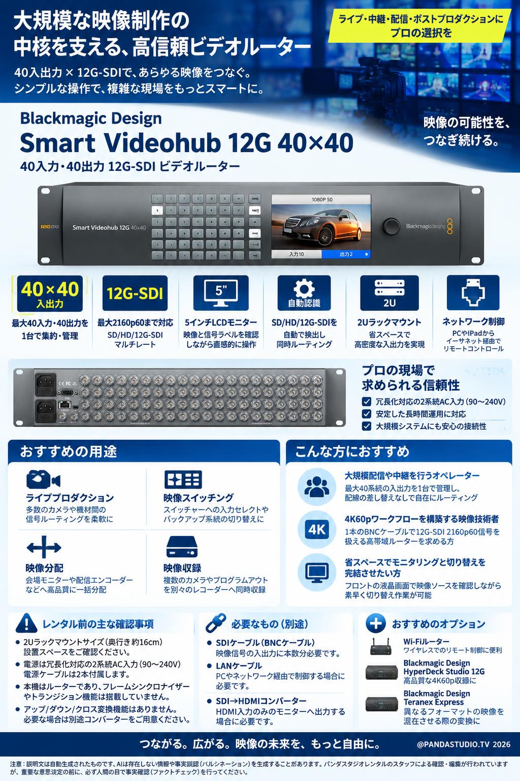 Blackmagic Design Smart Videohub 12G 40x40 概要