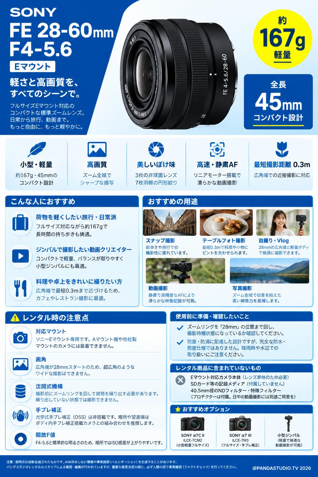 SONY FE 28-60mm F4-5.6 Eマウント 概要