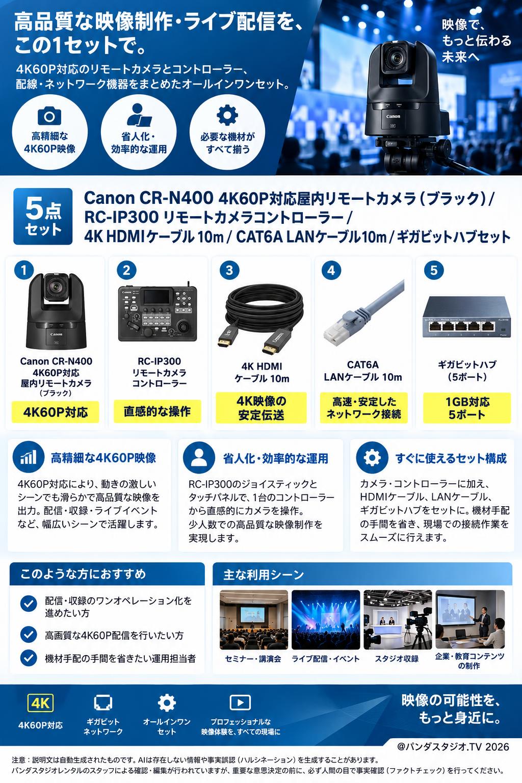 Canon CR-N400 4K60P対 応屋内 リモートカメラ（ブラック）/  RC-IP300 リモートカメラコントローラー/ 4K HDMIケーブル10m / CAT6A LANケーブル10m / ギガビットハブセット 概要