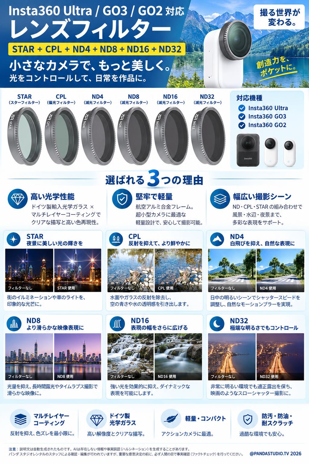 Insta360 Ultra / GO3 / GO2 対応 レンズフィルター(STAR+CPL+ND4+ND8+ND16+ND32) 概要