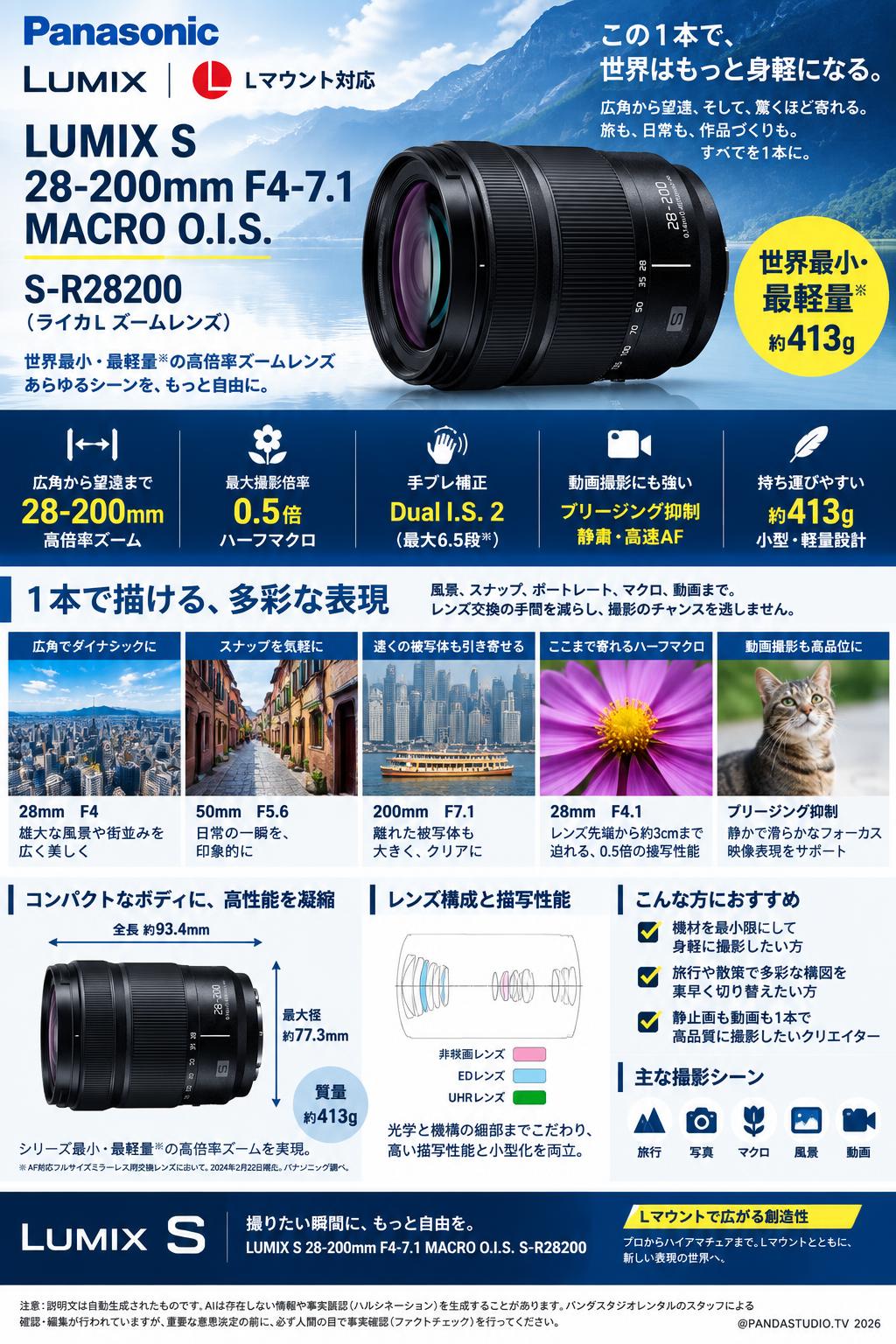 Panasonic LUMIX S 28-200mm F4-7.1  MACRO O.I.S. S-R28200 (ライカL ズームレンズ) 概要