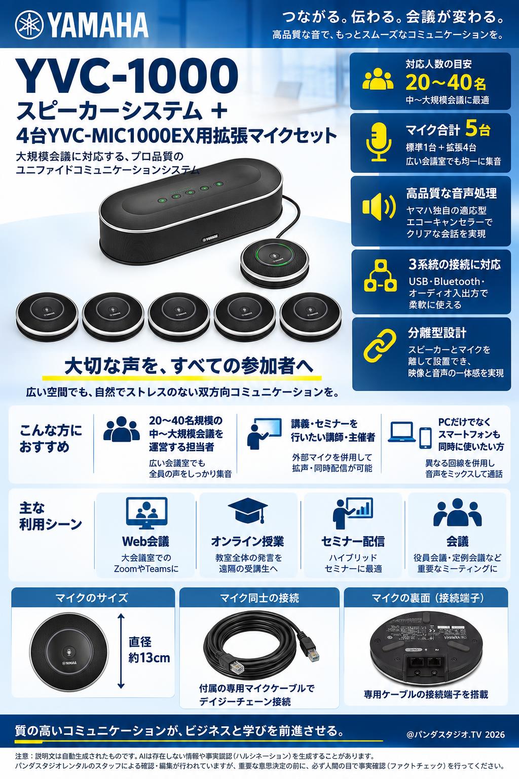 YAMAHA YVC-1000スピーカーシステム＋ 4台YVC-MIC1000EX用拡張マイク