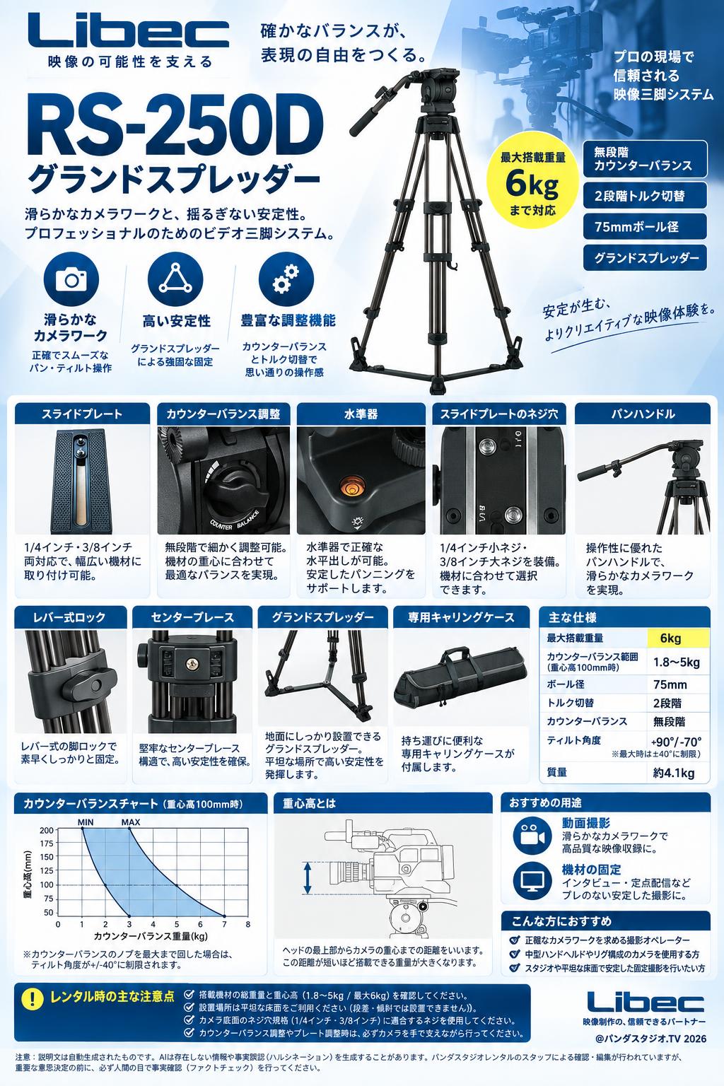 Libec リーベック RS-250D グランドスプレッダー 概要
