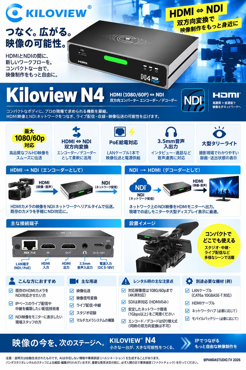 Kiloview N4  HDMI（1080/60P）⇔NDI 双方向コンバーター エンコーダー／デコーダー 概要