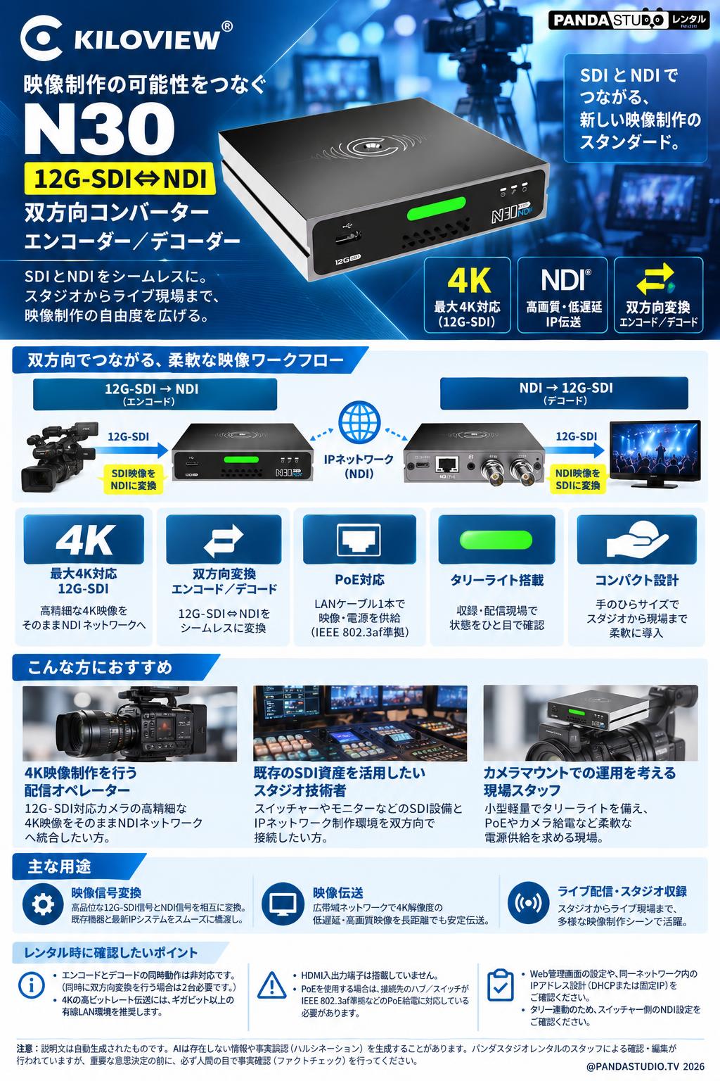 Kiloview N30  12G-SDI⇔ NDI 双方向コンバーター エンコーダー／デコーダー 概要