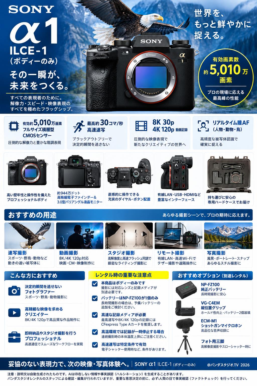 SONY α1 ILCE-1（ボディーのみ) 概要