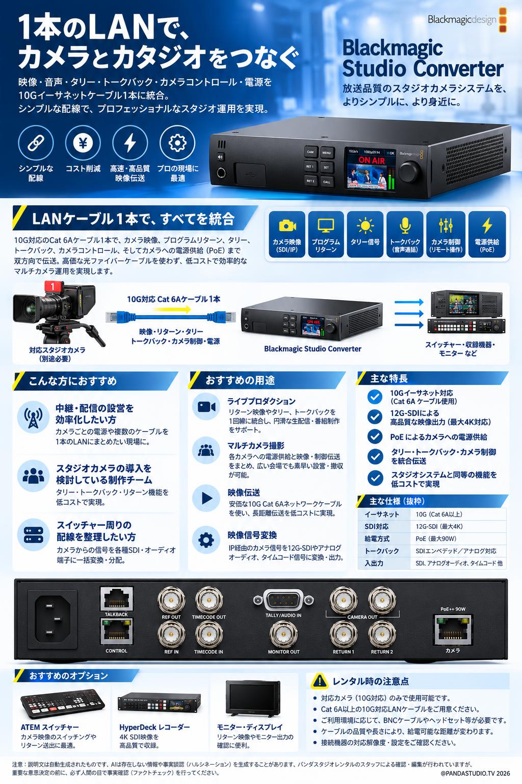 Blackmagic Studio Converter 概要