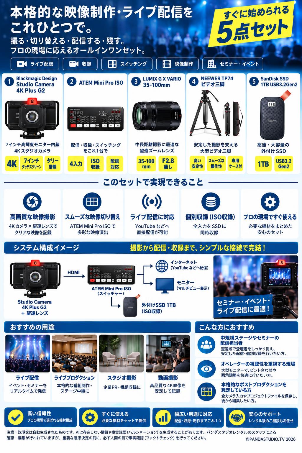 Blackmagic Design Studio Camera 4K Plus G2 / ATEM Mini Pro ISO / LUMIX G X VARIO 35-100mm / NEEWER TP74 ビデオ三脚 / SanDisk SSD 1TB USB3.2Gen2 セット 概要