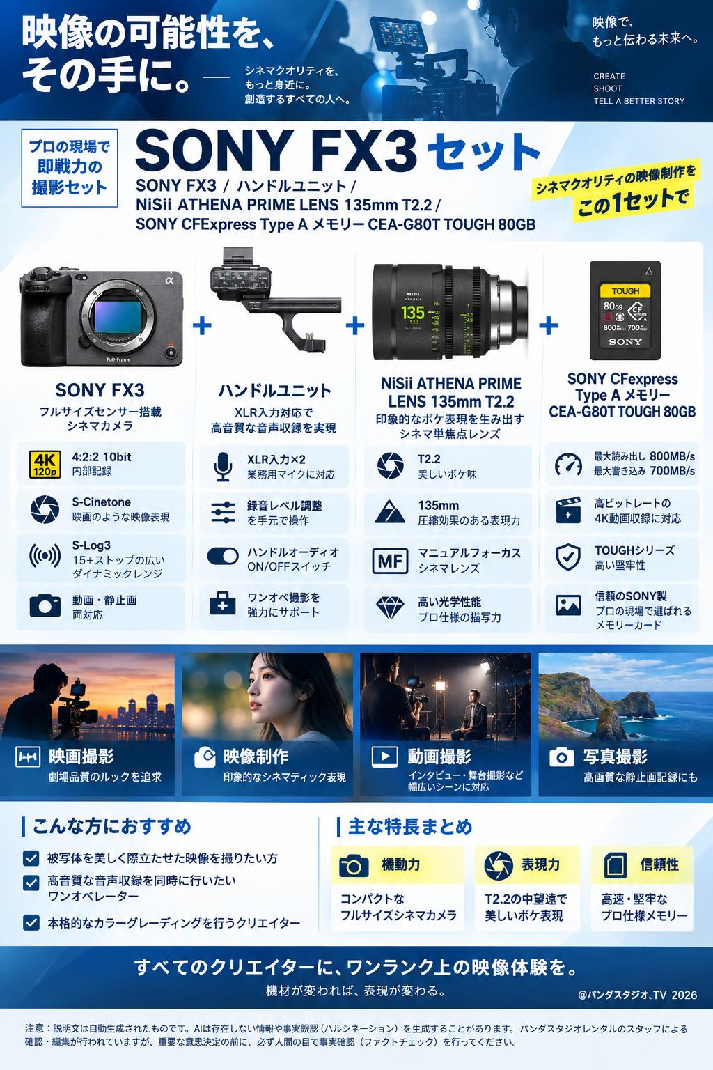SONY FX3 / ハンドルユニット / NiSii ATHENA PRIME LENS 135mm T2.2 / SONY CFExpress Type A メモリー CEA-G80T TOUGH 80GB セット 概要