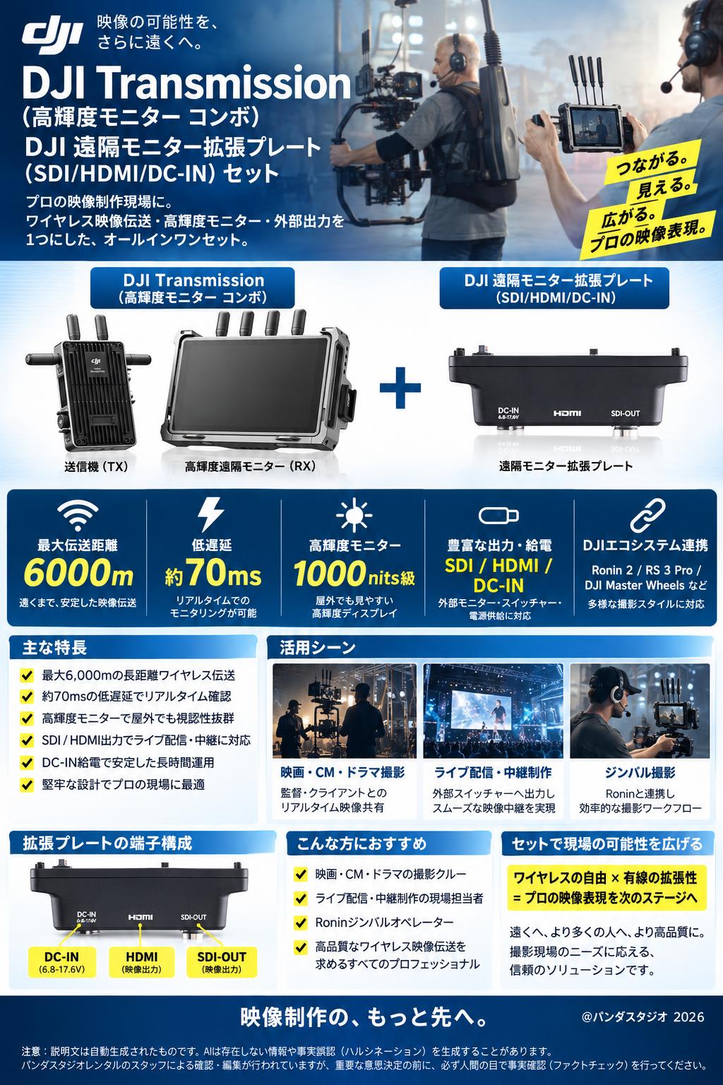 DJI Transmission（高輝度モニター コンボ） / DJI DJRMEP DJI 遠隔モニター拡張プレート(SDI/HDMI/DC-IN) セット 概要
