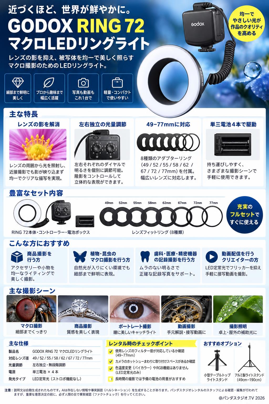GODOX RING 72 マクロLEDリングライト 概要