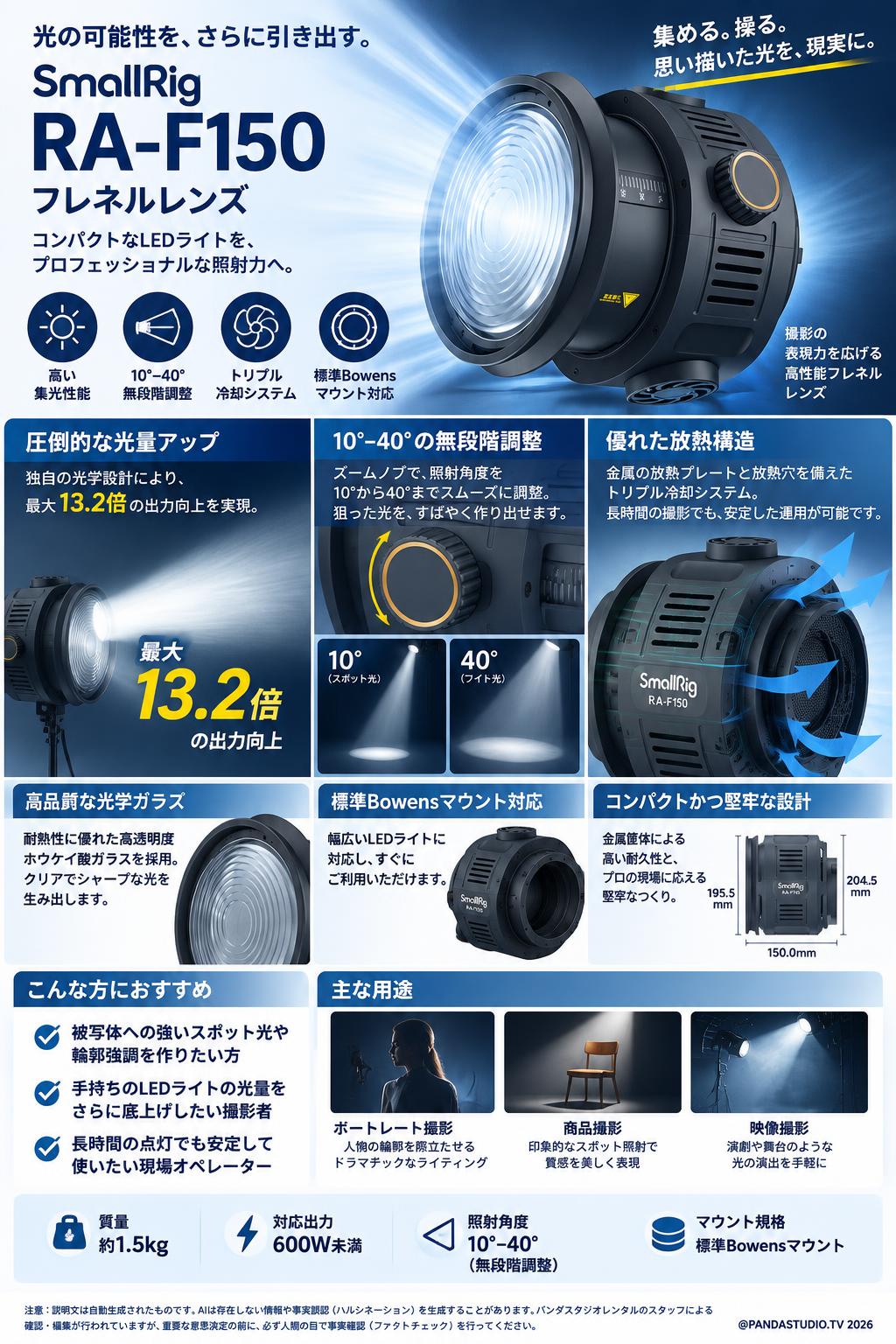 SmallRig4246 RA-F150 フレネルレンズ 概要