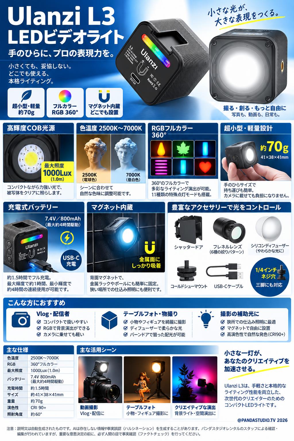 Ulanzi L3 LEDビデオライト 概要