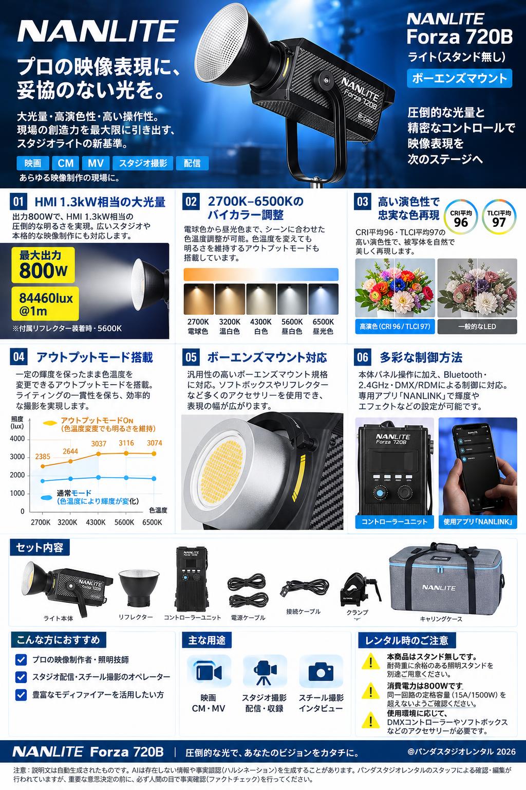 NANLITE Forza 720B ライト(スタンド無し)[ボーエンズマウント