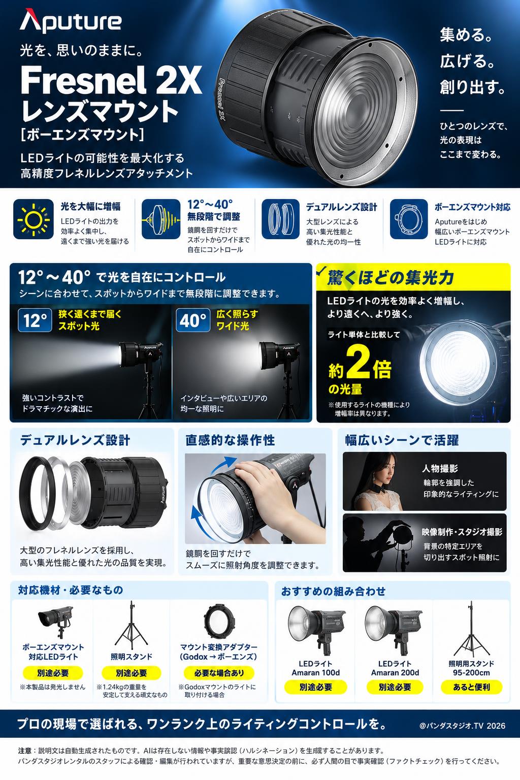 Aputure Fresnel 2X レンズマウント[ボーエンズマウント] 概要
