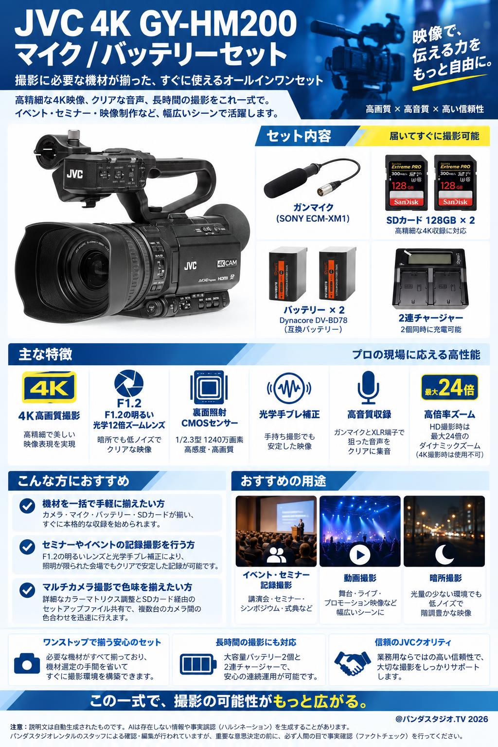 JVC 4K GY-HM200 / マイク / バッテリーセット 概要