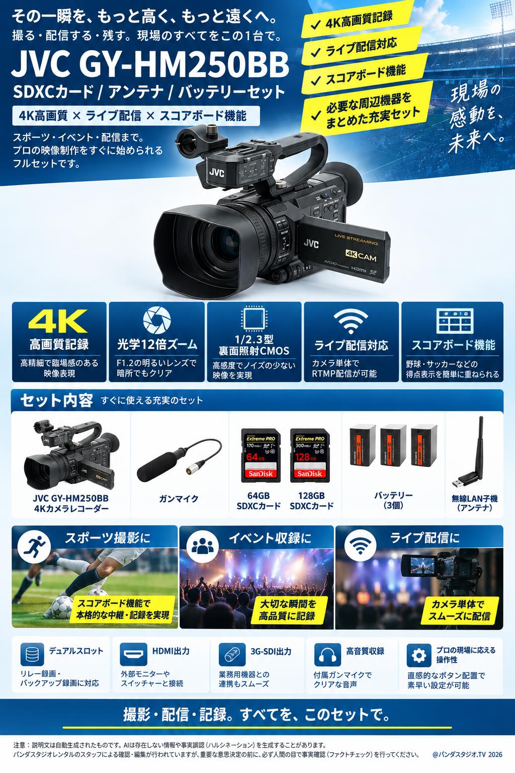 JVC 4K GY-HM250BB / SDXCカード / アンテナ / バッテリーセット 概要