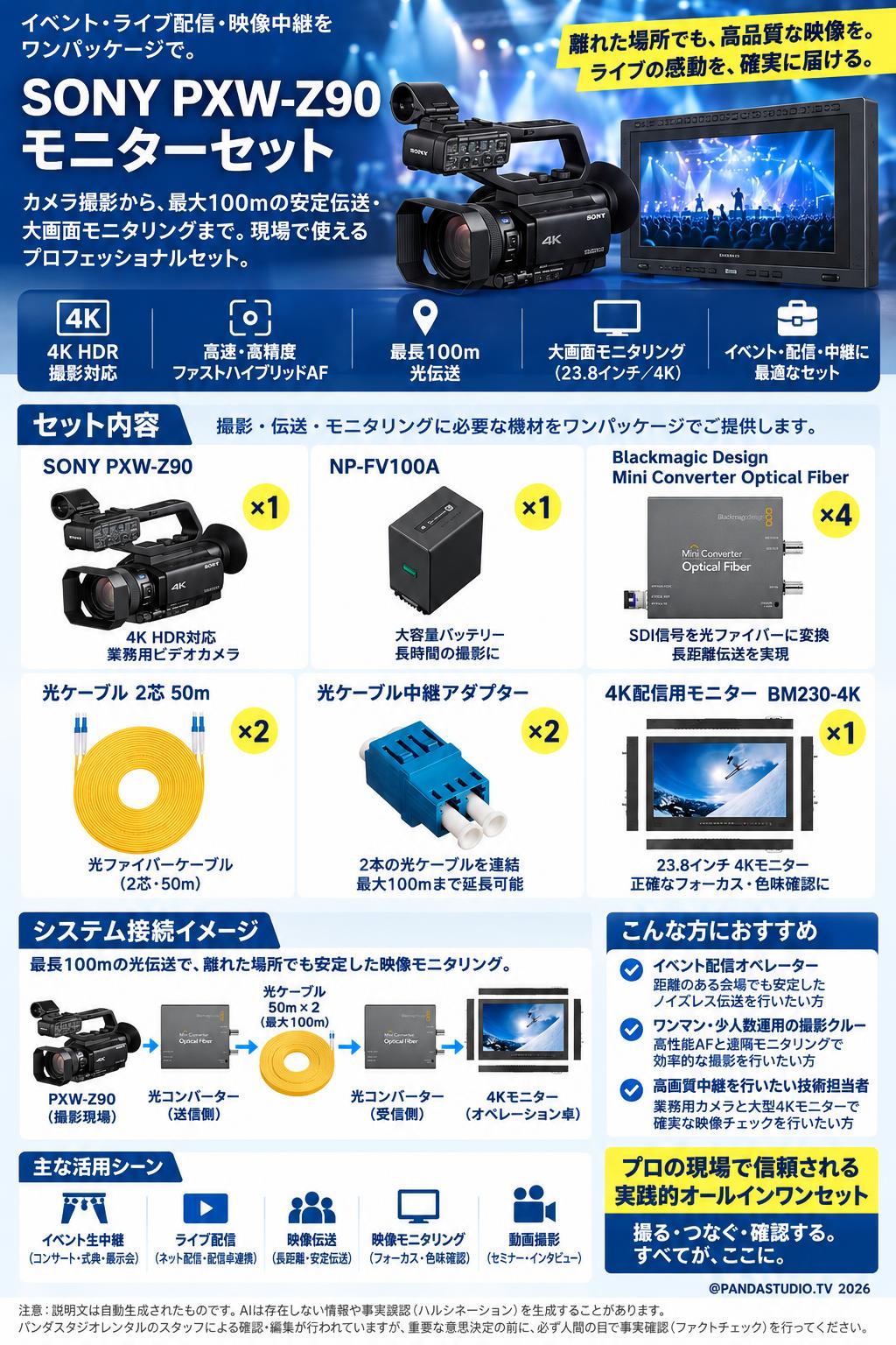 SONY PXW-Z90 /  NP-FV100A /  Mini Converter Optical Fiber/ 光ケーブル 2芯 50m /モニターセット 概要