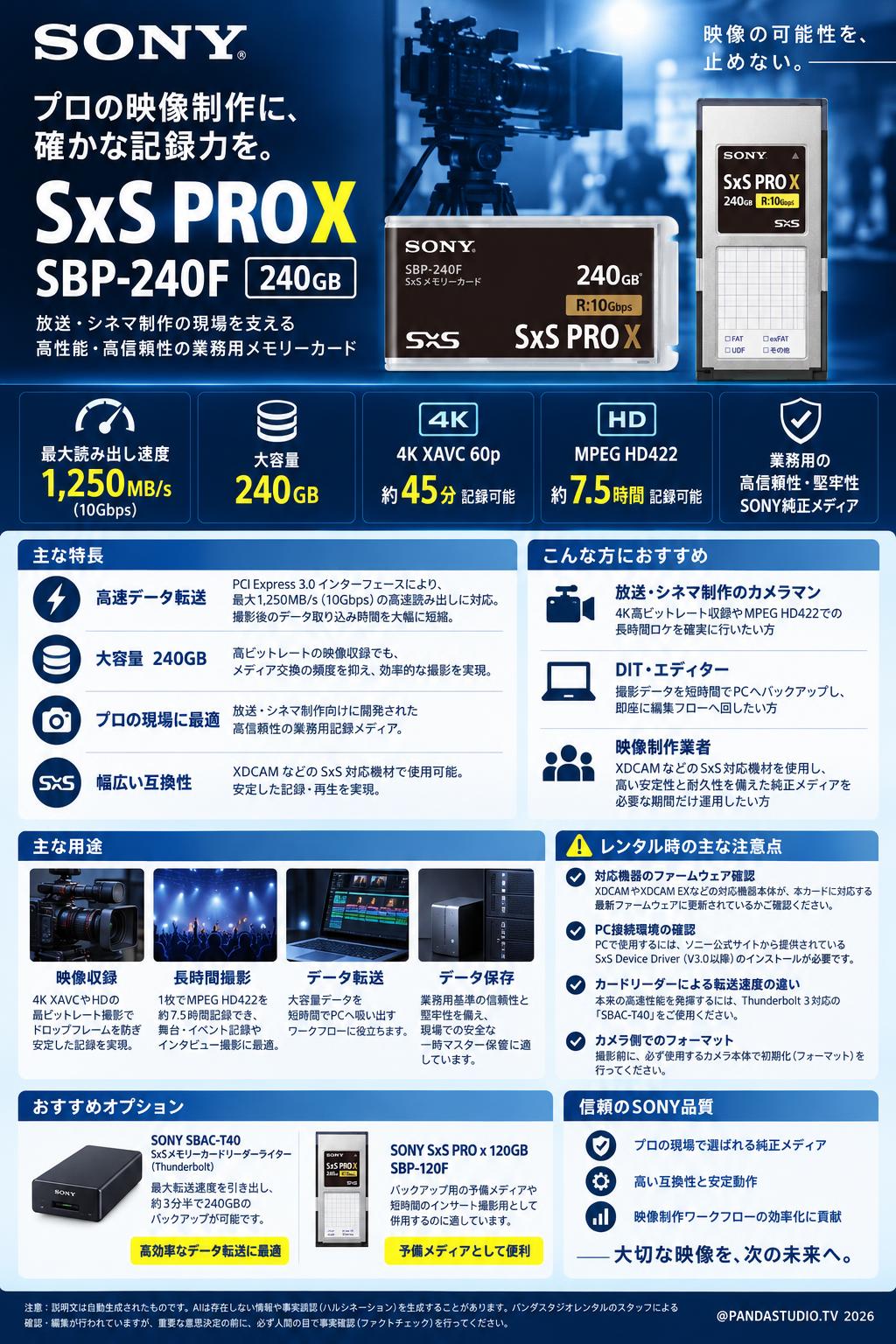 SONY SxS PROx 240GB SBP-240F 概要