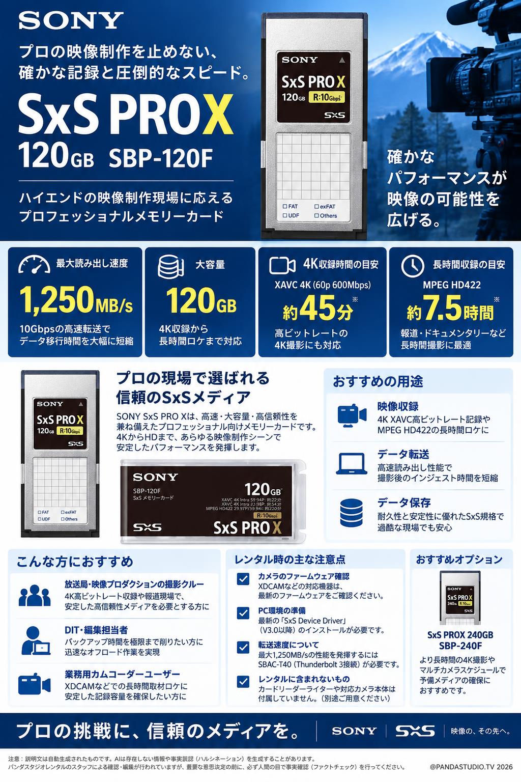 SONY SxS PROx 120GB SBP-120F 概要