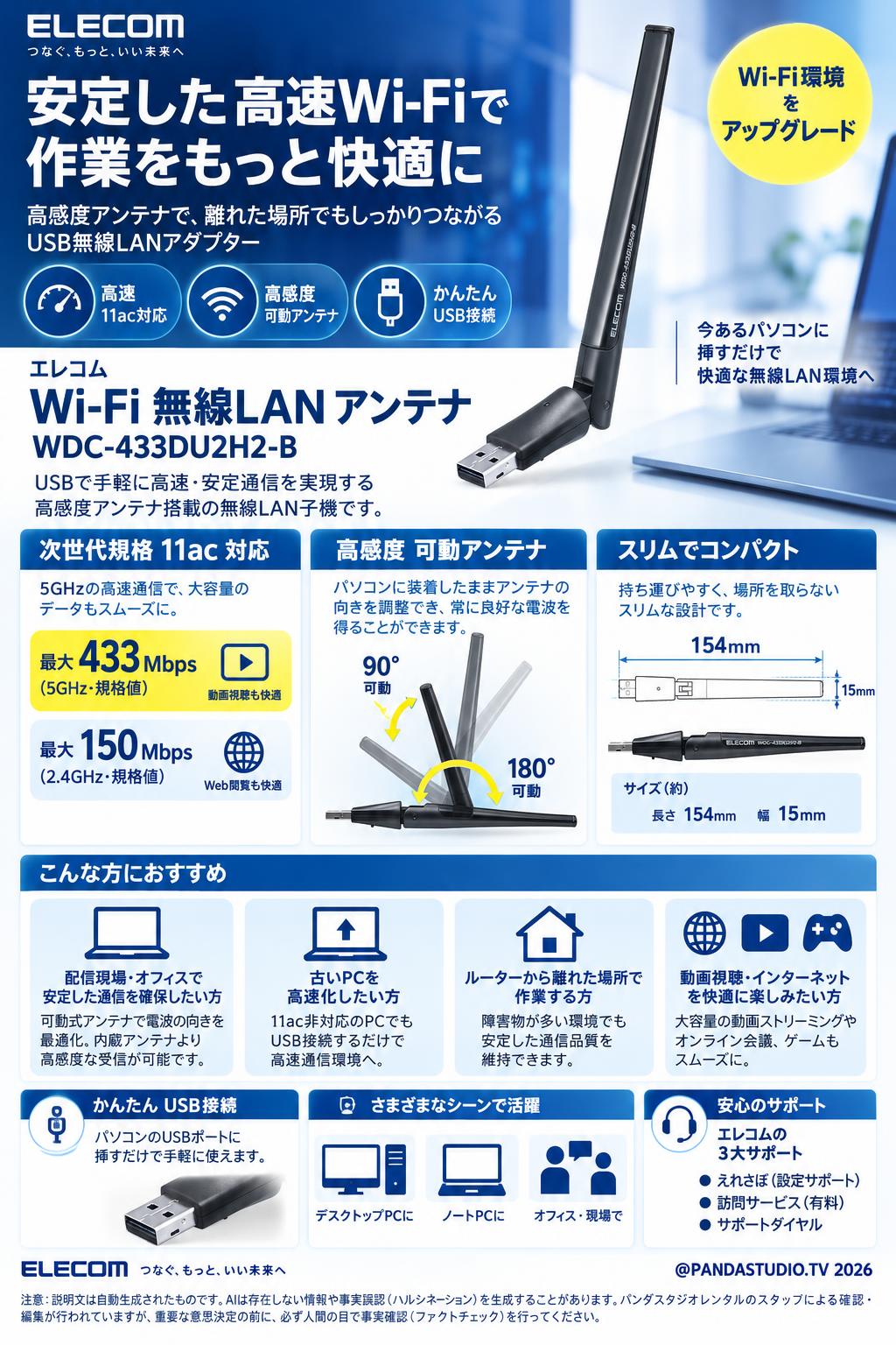 エレコム Wi-Fi 無線LAN アンテナWDC-433DU2H2-B 概要