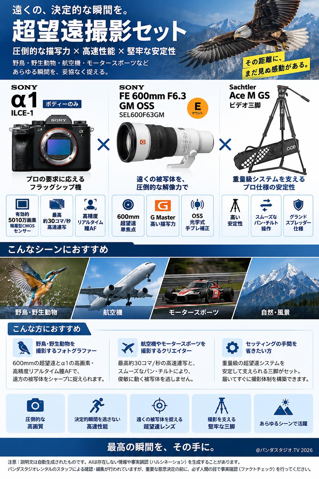 SONY α1 ILCE-1（ボディーのみ) / SONY FE 600mm F6.3 GM OSS SEL600F63GM Eマウント/ Sachtler Ace M GS 三脚 セット 概要