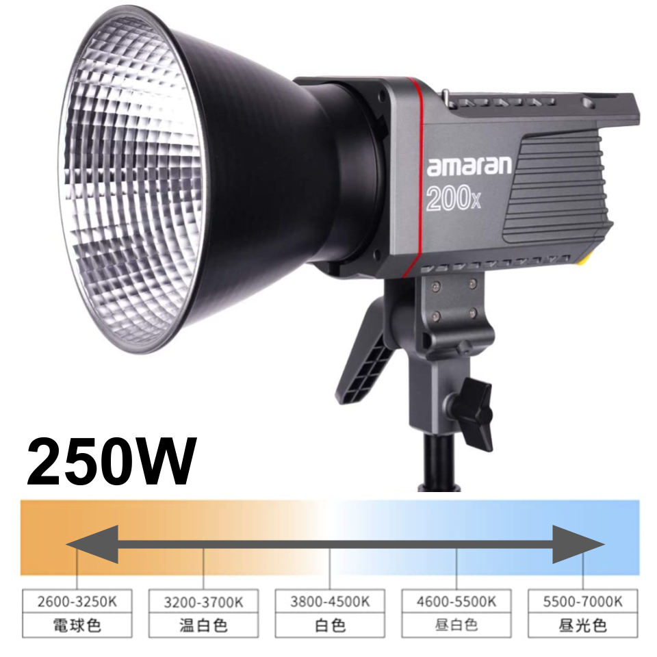 Amaran 200x LEDライト 250W バイカラー2700K-6500K CRI95+ TLCI96+