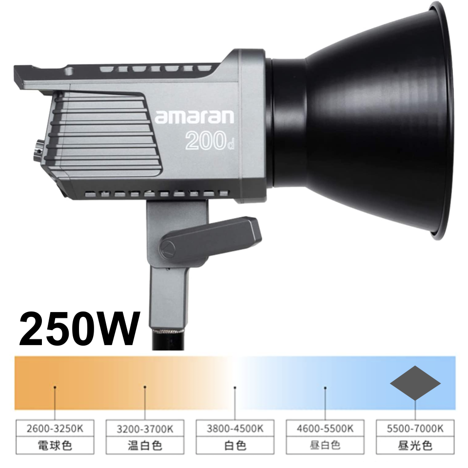 Amaran 200d LEDライト 撮影ライト CRI≥95TLCI≥96 色温5600K