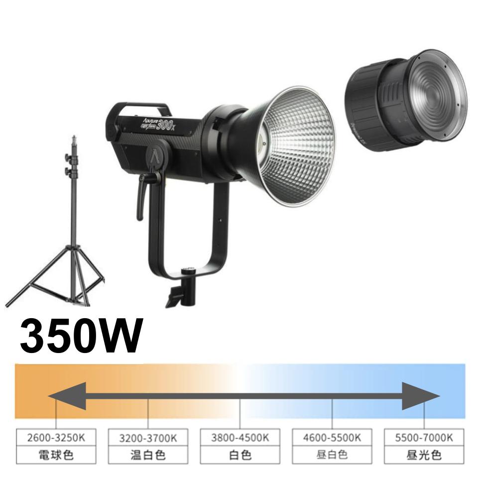 Aputure LS300X LEDライト(スタンド有り)Fresnel 2X レンズマウント[ボーエンズマウント]セット