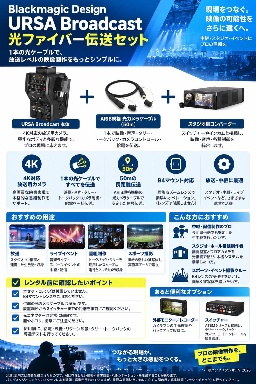 Blackmagic Design URSA Broadcast 光ファイバー伝送セット 概要