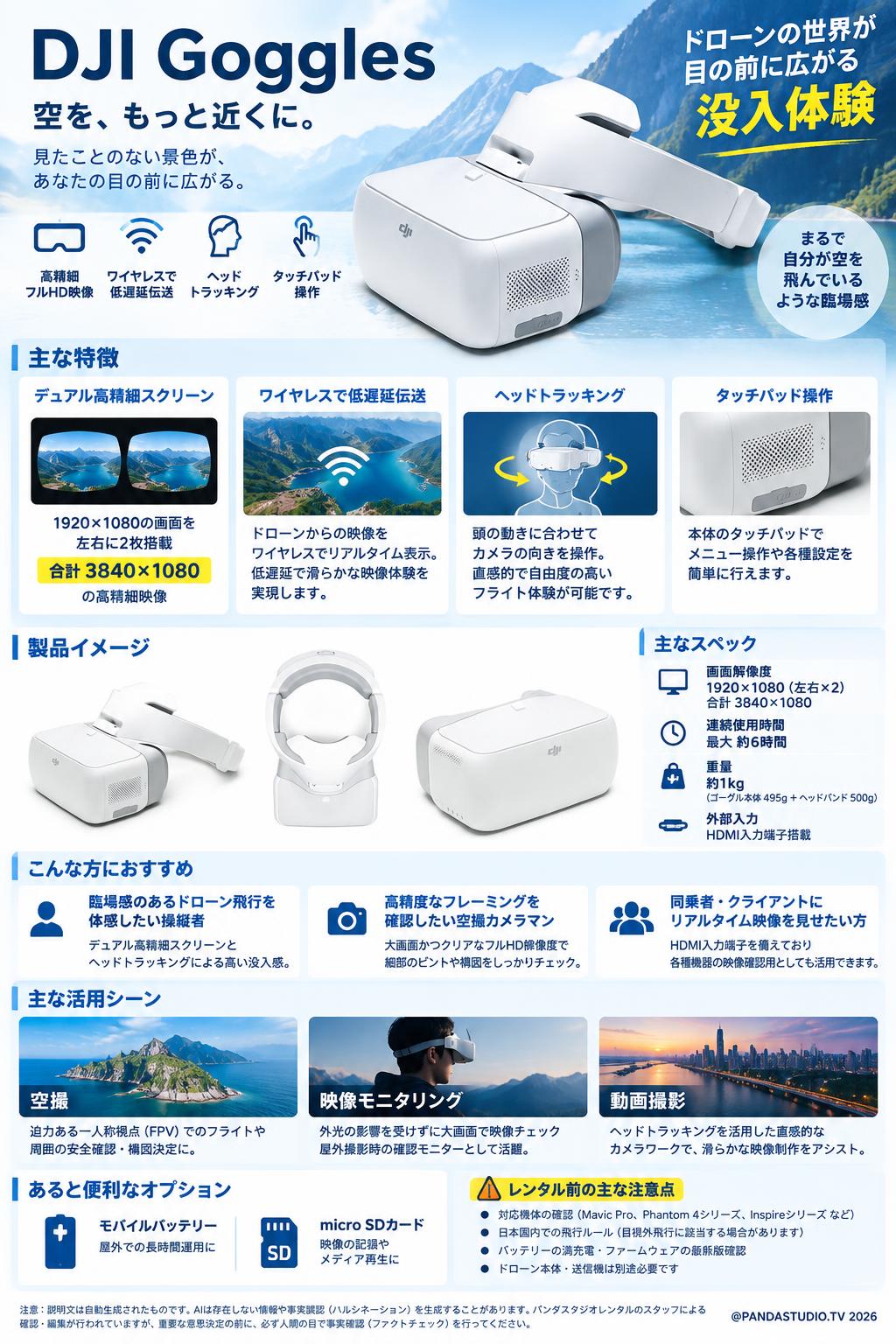 DJI Goggles 概要