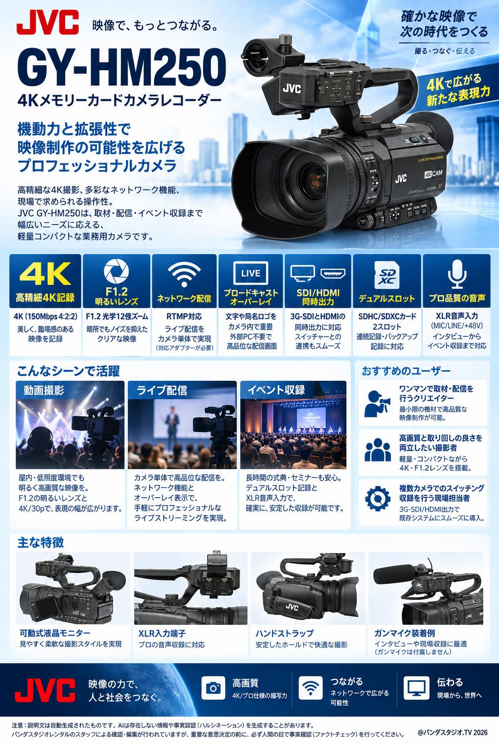 JVC 4Kメモリーカードカメラレコーダー GY-HM250 概要