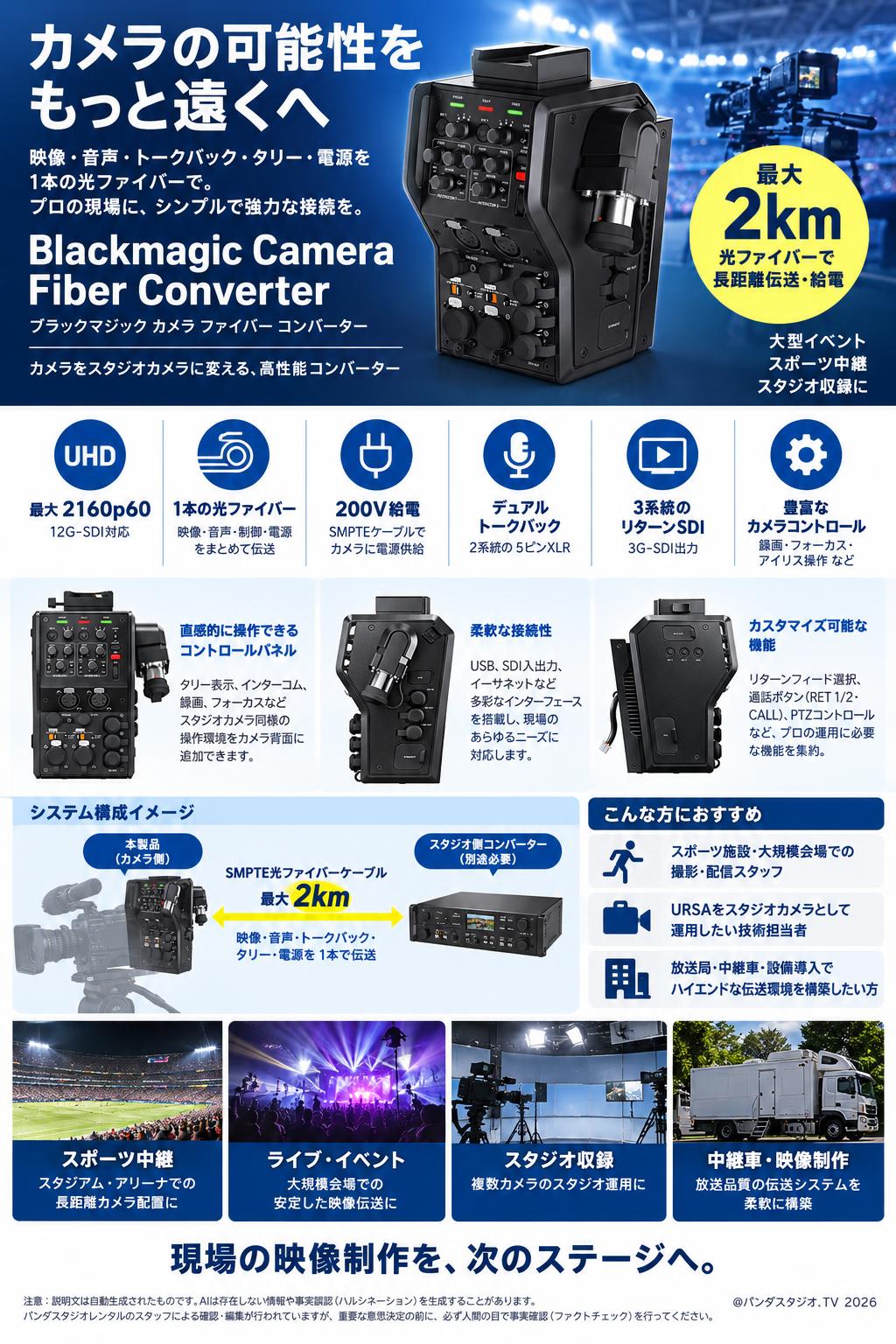 Blackmagic Camera Fiber Converter 概要