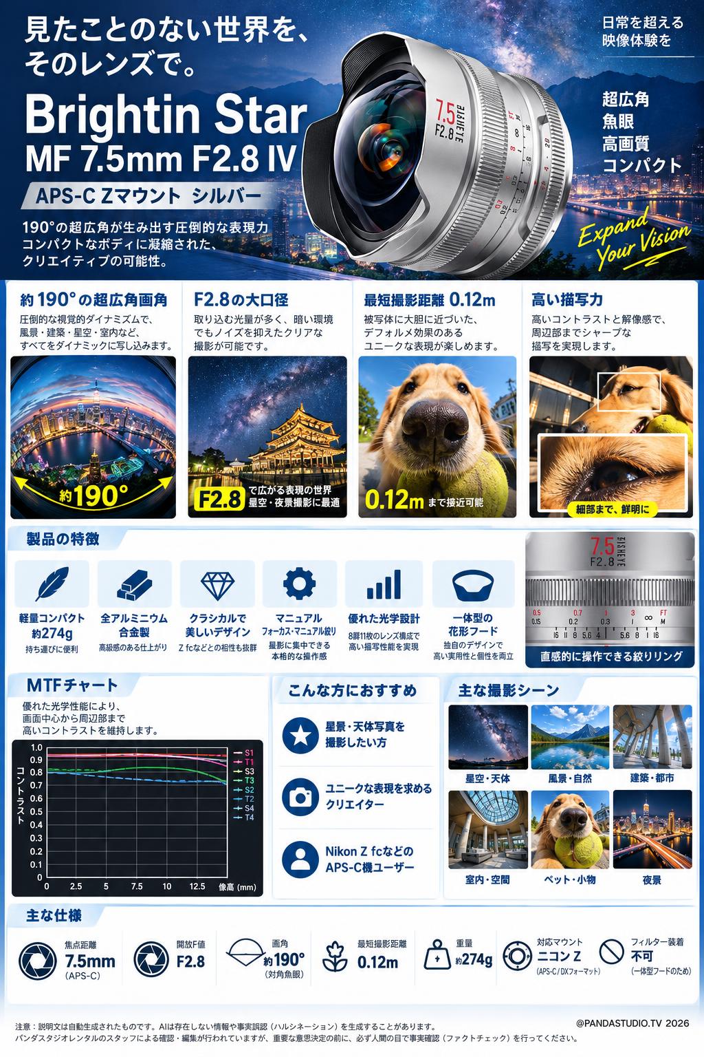Brightin Star MF 7.5mm F2.8 IV APS-C Zマウント シルバー 概要