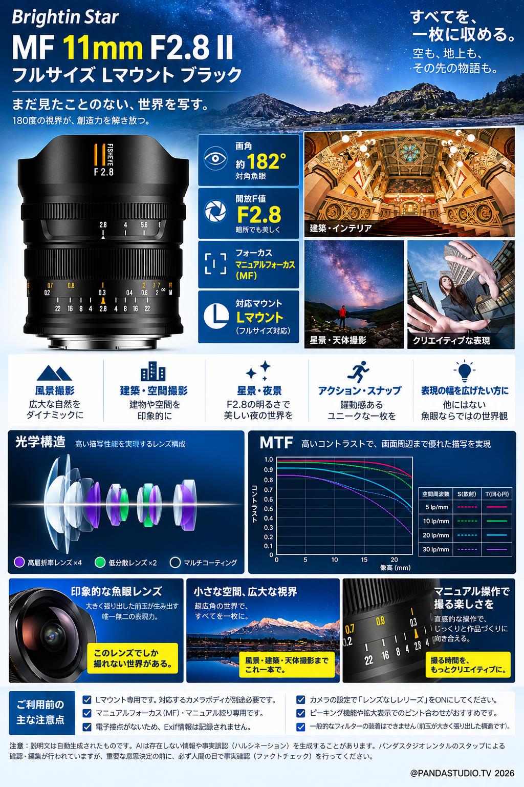 Brightin Star MF 11mm F2.8 II フルサイズ Lマウント ブラック 概要
