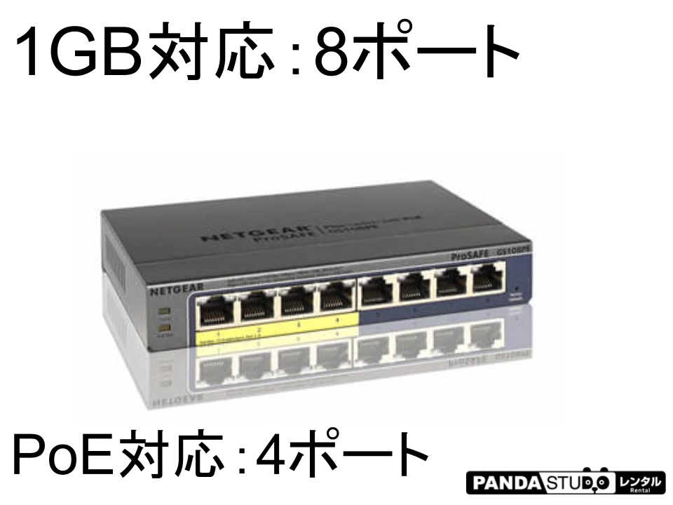 ギガビットハブ 8ポート(PoE4ポート15.4W/全体53W) NETGEAR GS108PE